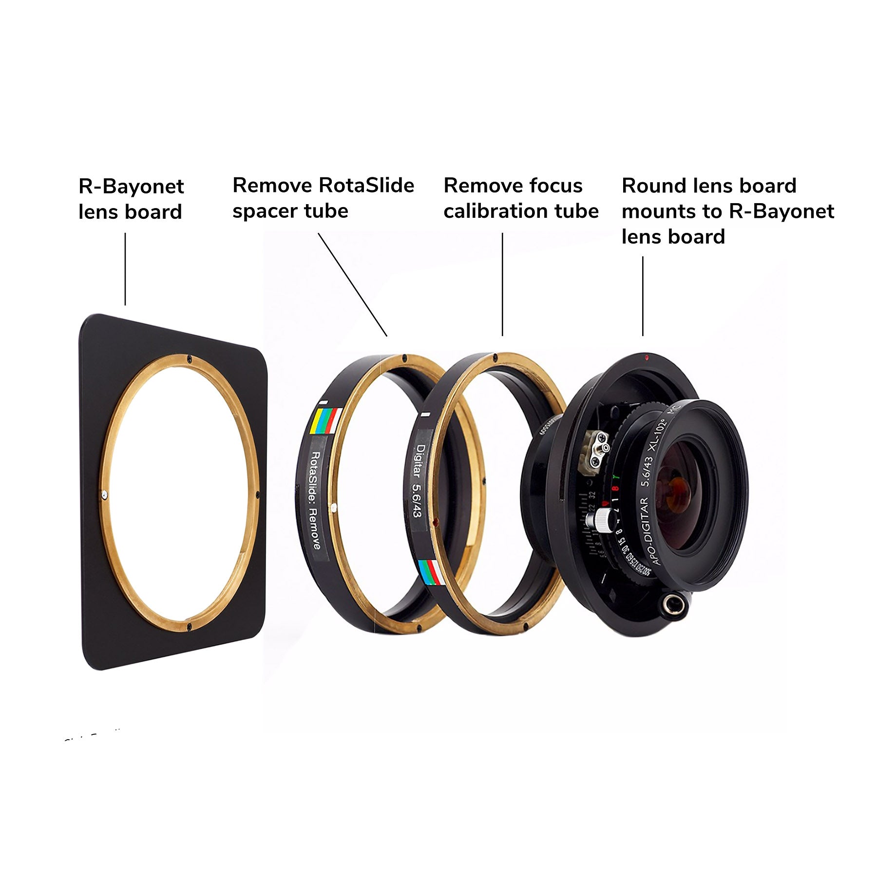 Photo of ARCA-SWISS Lens Board 110x110 Flat R-mount Bayonet with front view. For use with 6x9 F-Line View Camera, M-Line View Camera and 4x5 F-Line Field View Camera. From ARCA-SWISS USA.  SKU: 091000.7